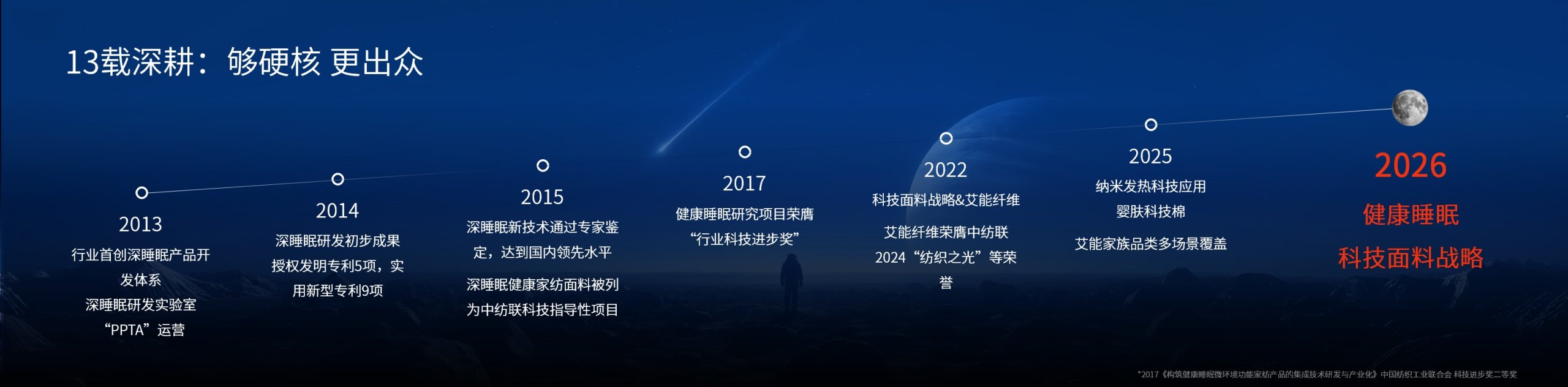因我而更好-金太阳